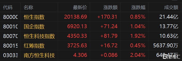 快讯图片