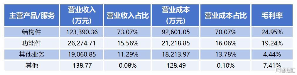 泰鸿万立7.jpg