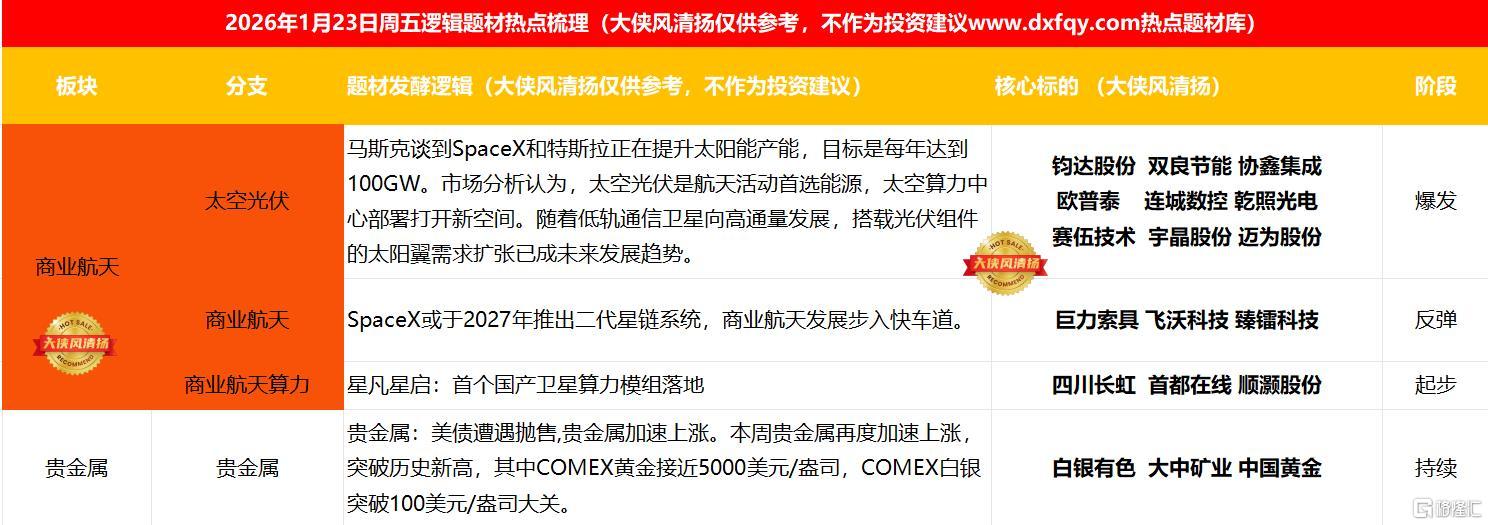 搜狗高速浏览器截图20260125134926.jpg