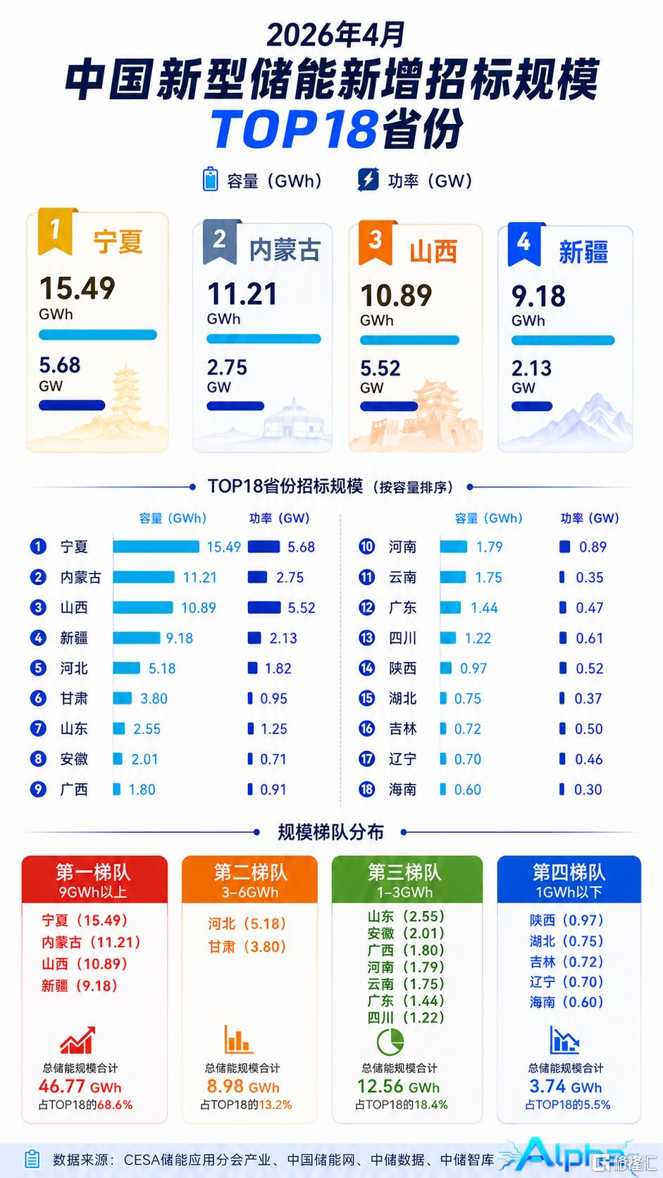 85.3图2.png