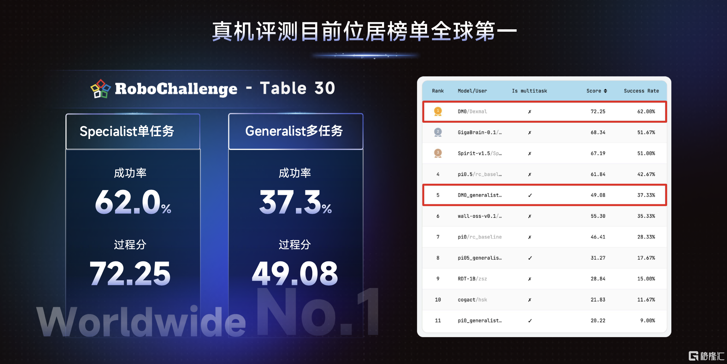 发布全球2图片1.png