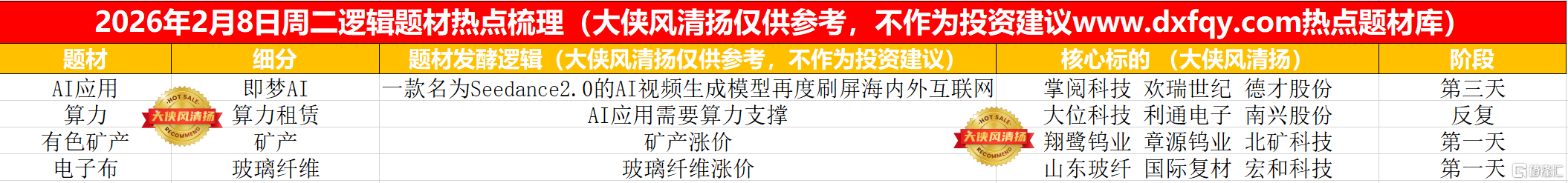 搜狗高速浏览器截图20260211223730.png