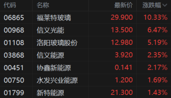 快讯图片