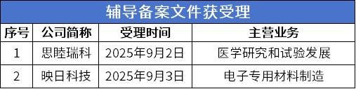 6 受理.png