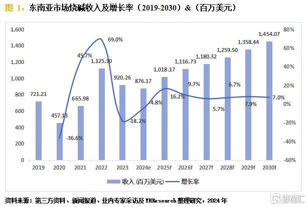 烧碱.jpg