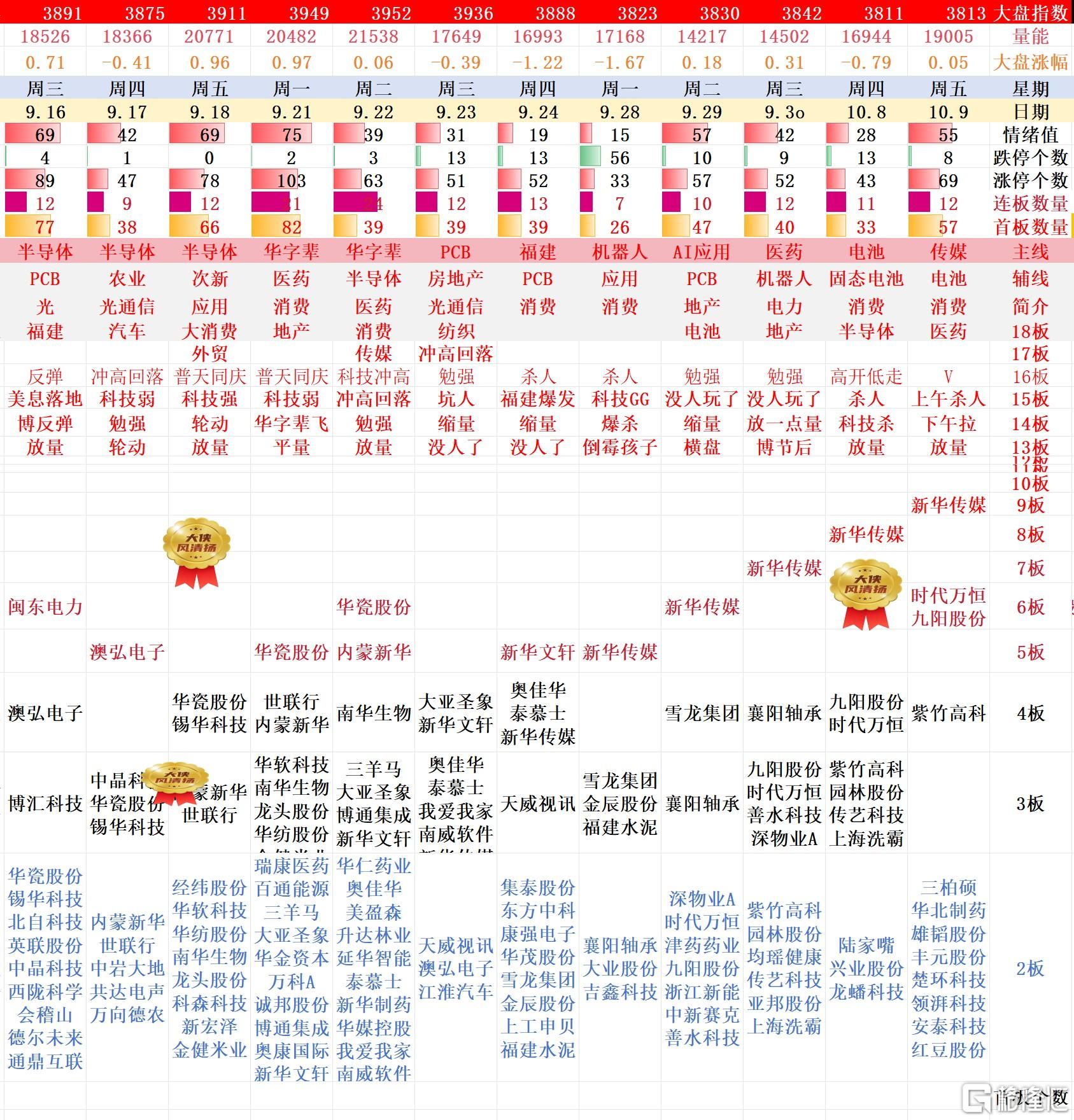 搜狗高速浏览器截图20261011170745.jpg
