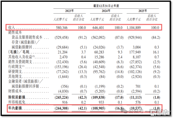 力积存储IPO6.png