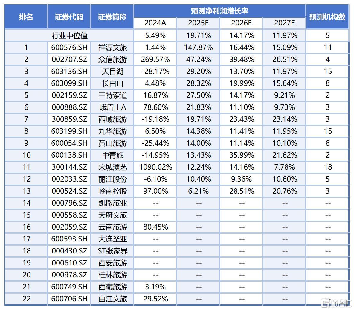 祥源文旅9.jpg