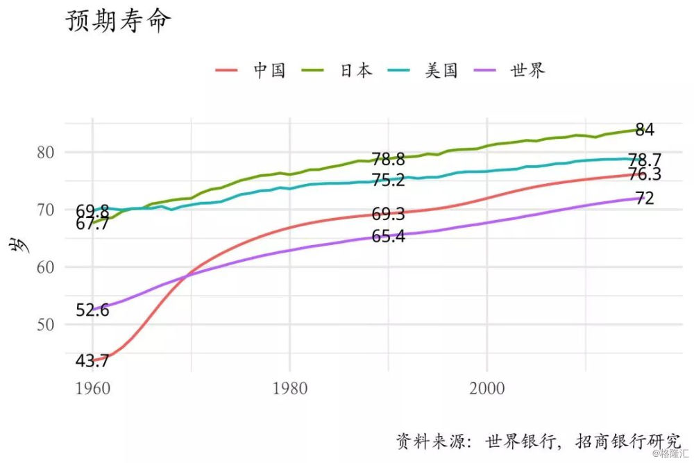 中国实际gdp年率什么意思_力挺美联储加息 耶伦批判特朗普 小非农来袭美元指数后市要涨至99(3)