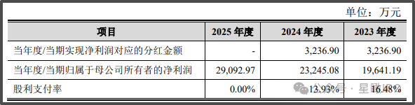 菊乐奶5.jpg