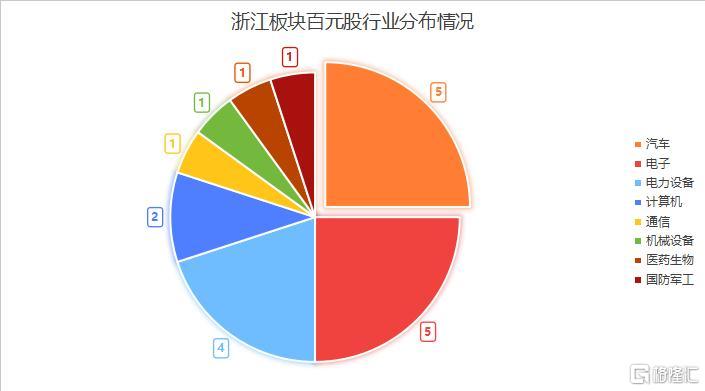 江百元股军3.jpeg