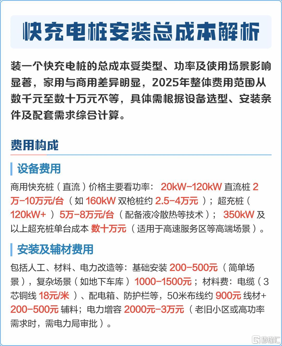 快充桩成本.jpeg