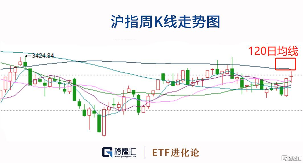 面對A股，百億大佬説自己累了 - SL886 日誌