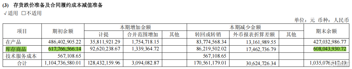 少了1000万.png