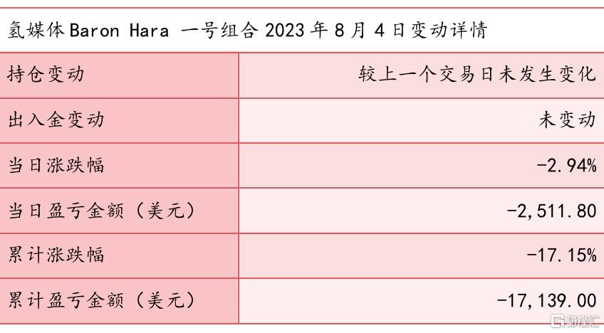 截屏2023-08-07 下午4.09.33.jpg