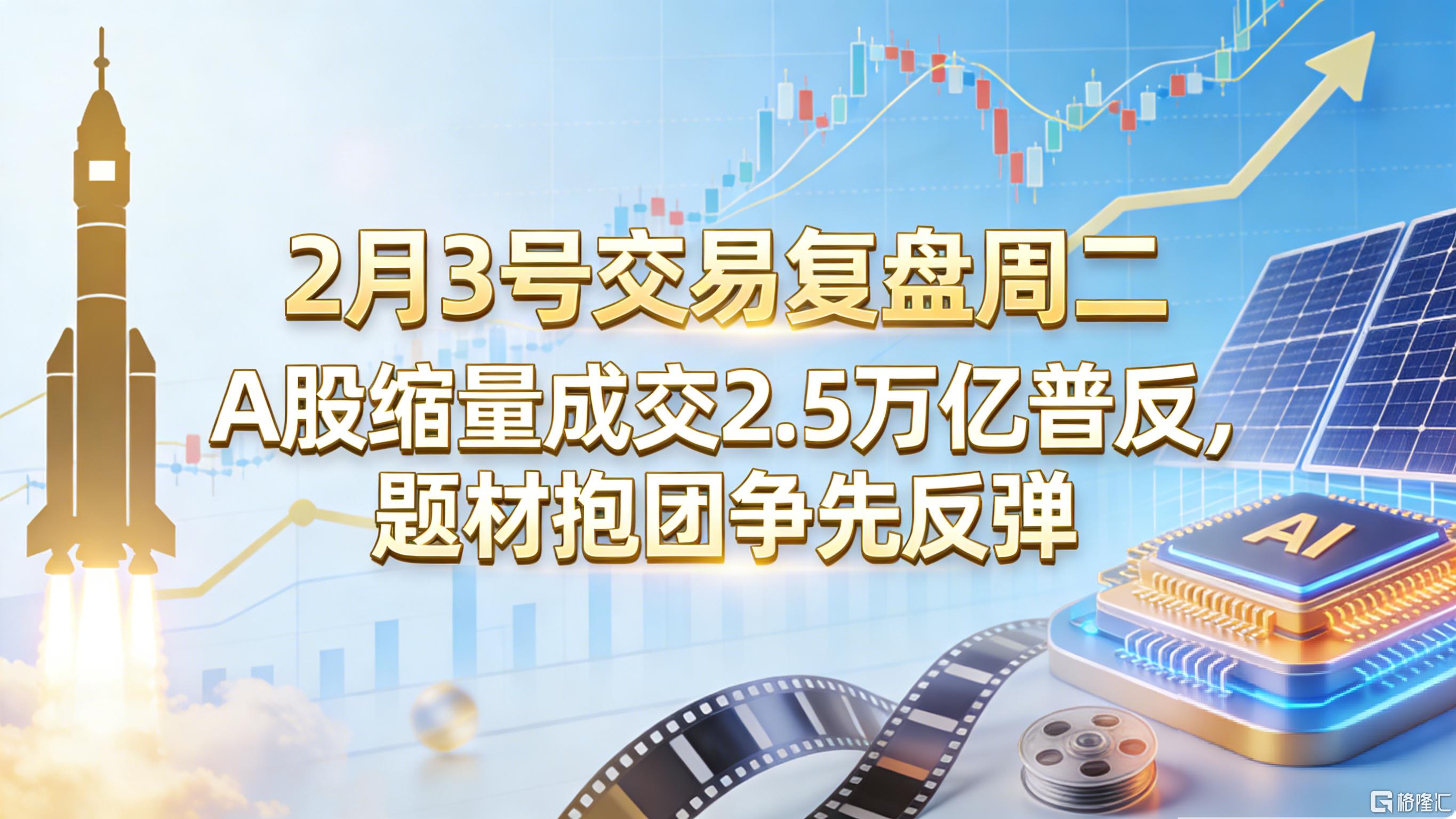 制作金融封面.png