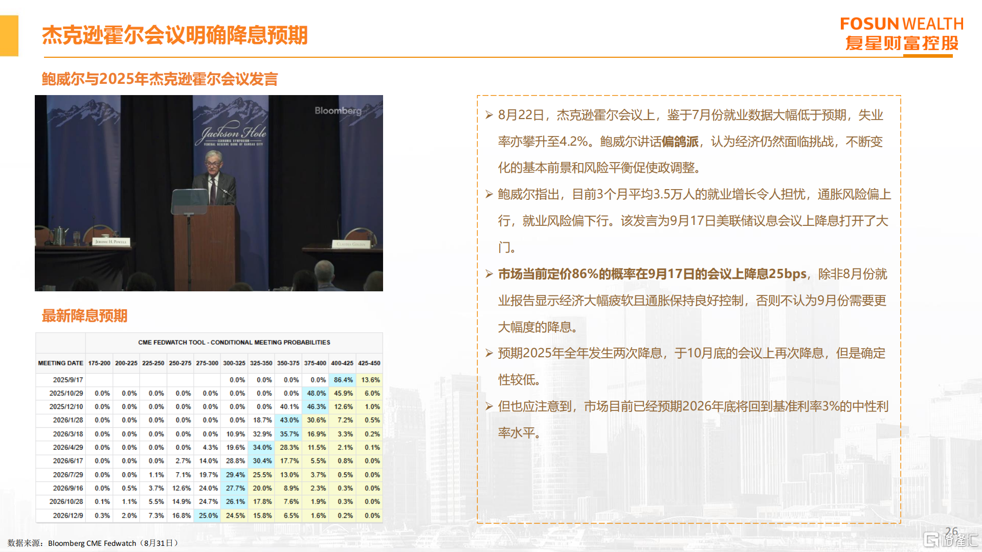 财富管理月度前瞻 2025年9月_25.png