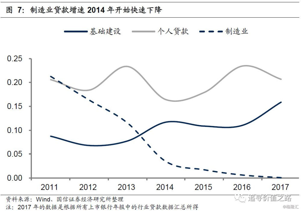 经济总量和结构平衡的关系_平衡车(2)