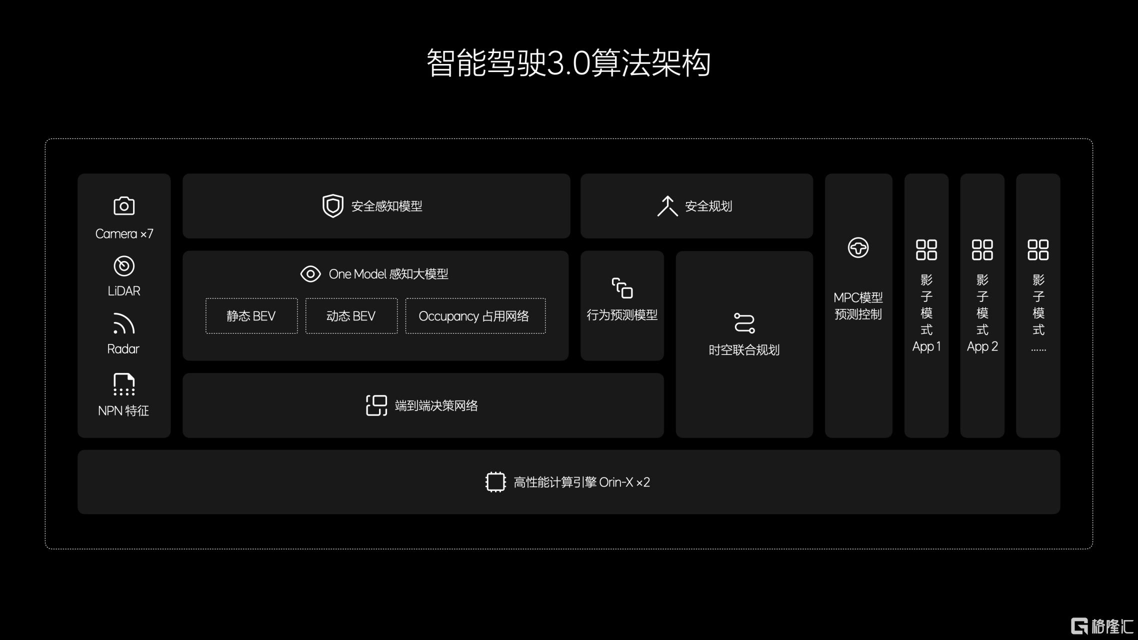 理想AD Max.jpeg