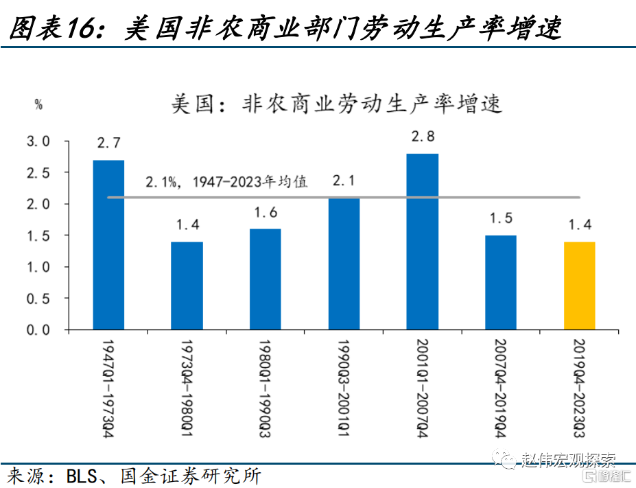 2024展望：江春入舊年，“破冰之旅”或開啟16