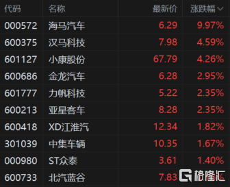 快讯图片