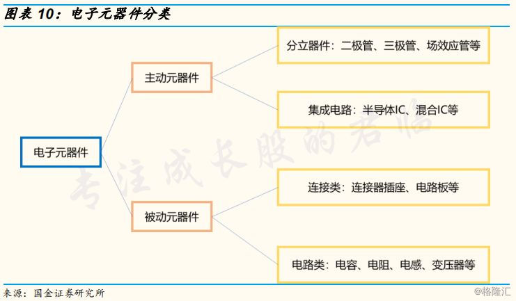 顺络电子 002138 Sz 机构青睐的华为产业链深度受益者