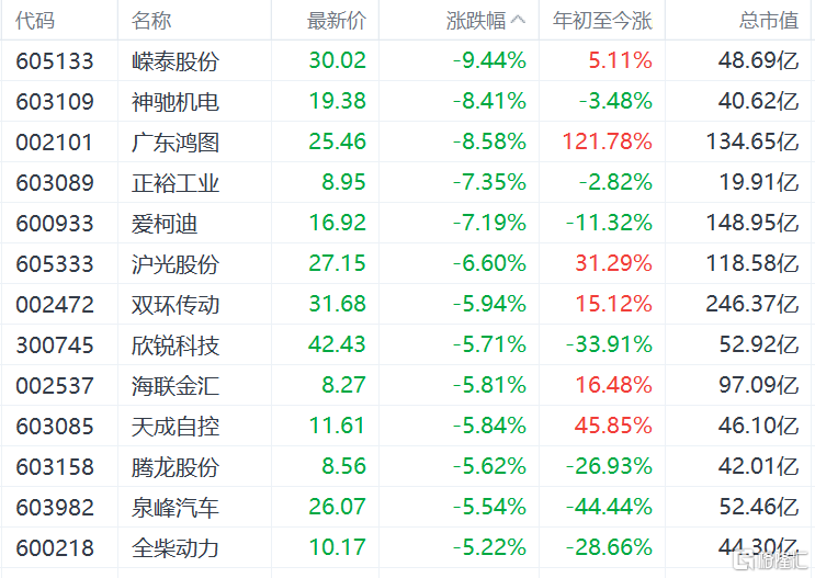 快讯图片