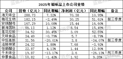 消费2.png