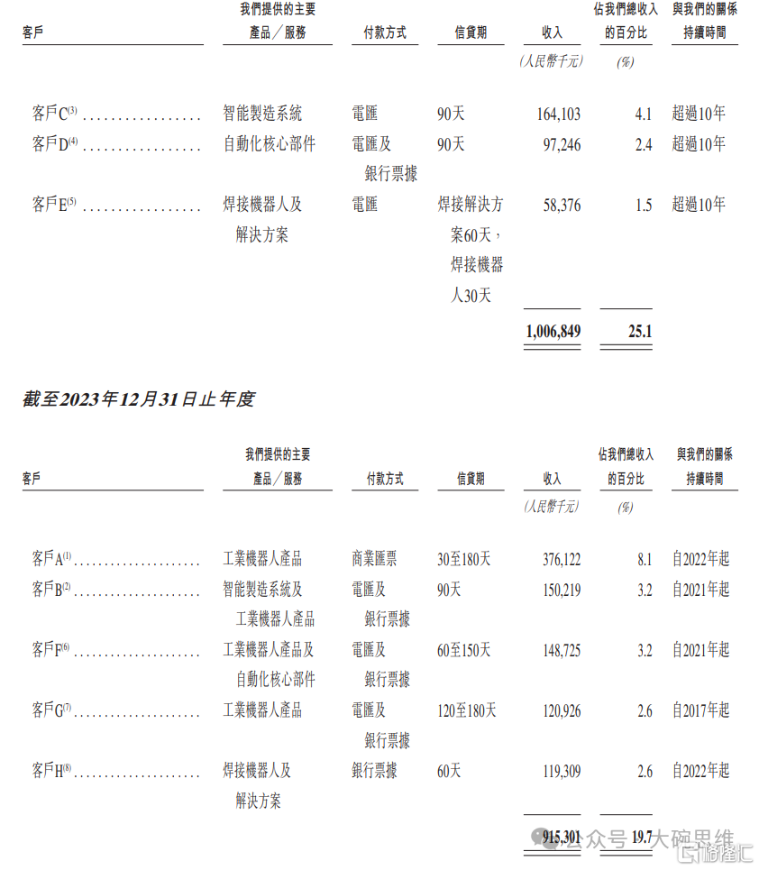 fd159fd8418d5128643c32e47c631915.png