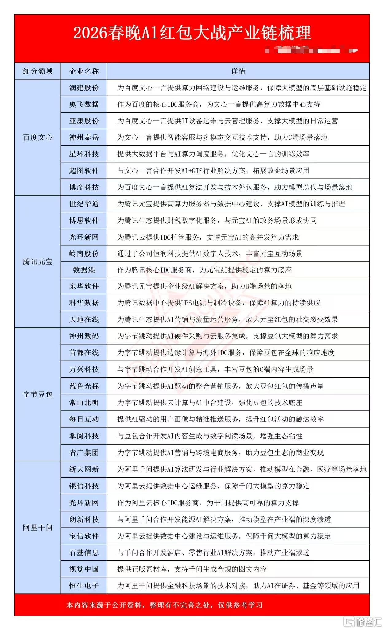 春节红包大战.jpg