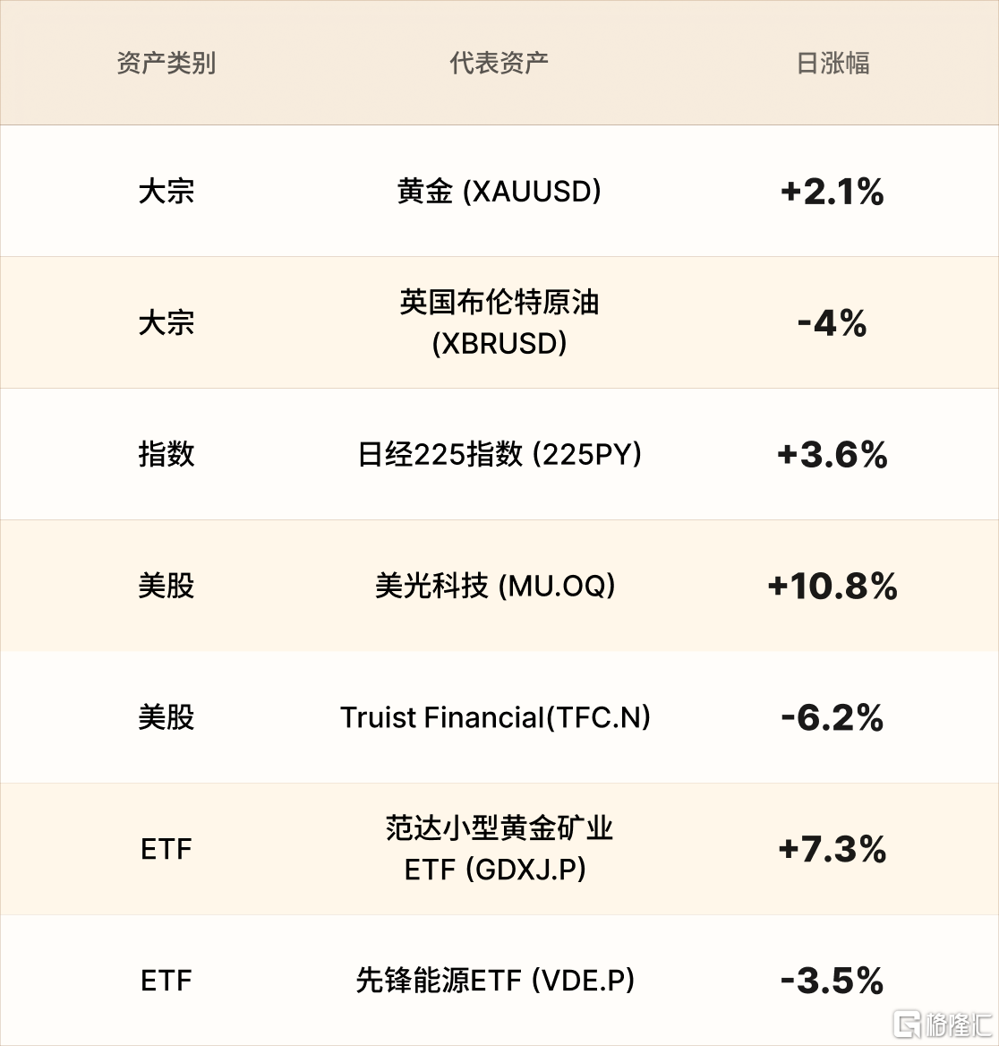 美股行情简报-CN-6.14 1.png
