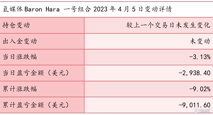 截屏2023-04-06 下午1.42.40.jpg