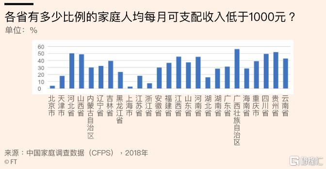 1000年后中国人口还剩多少人_巴勒斯坦还剩多少土地(2)