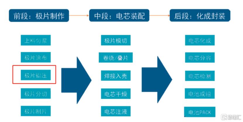 纳科诺尔2.png
