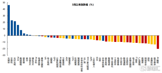dd115f208bd015f7e915abf31f13b9a2_B41EFCBBA3A9C5D8522A1EF8248EAAA5_w554h249.png