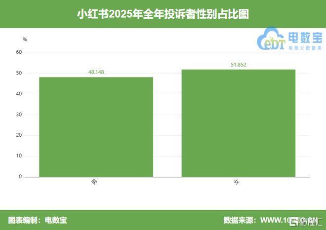 66a81461b7c69fa20002d2b3ce4f71e5__url=http%3A%2F%2Fdingyue.ws.126.net%2F2026%2F0316%2Fc83460a2j00tbz2bn0017d000m800fom.jpg&thumbnail=660x2147483647&quality=80&type=jpg.jpg