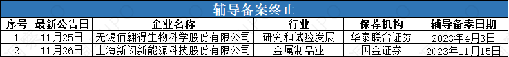 辅导4.png