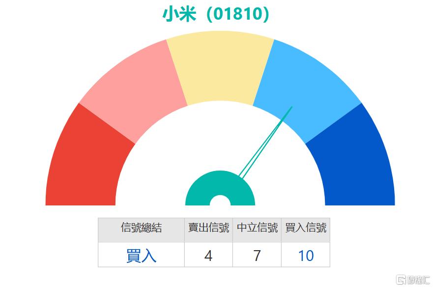 B4EC67702F6AA9633F42E165EF8E39DF.png