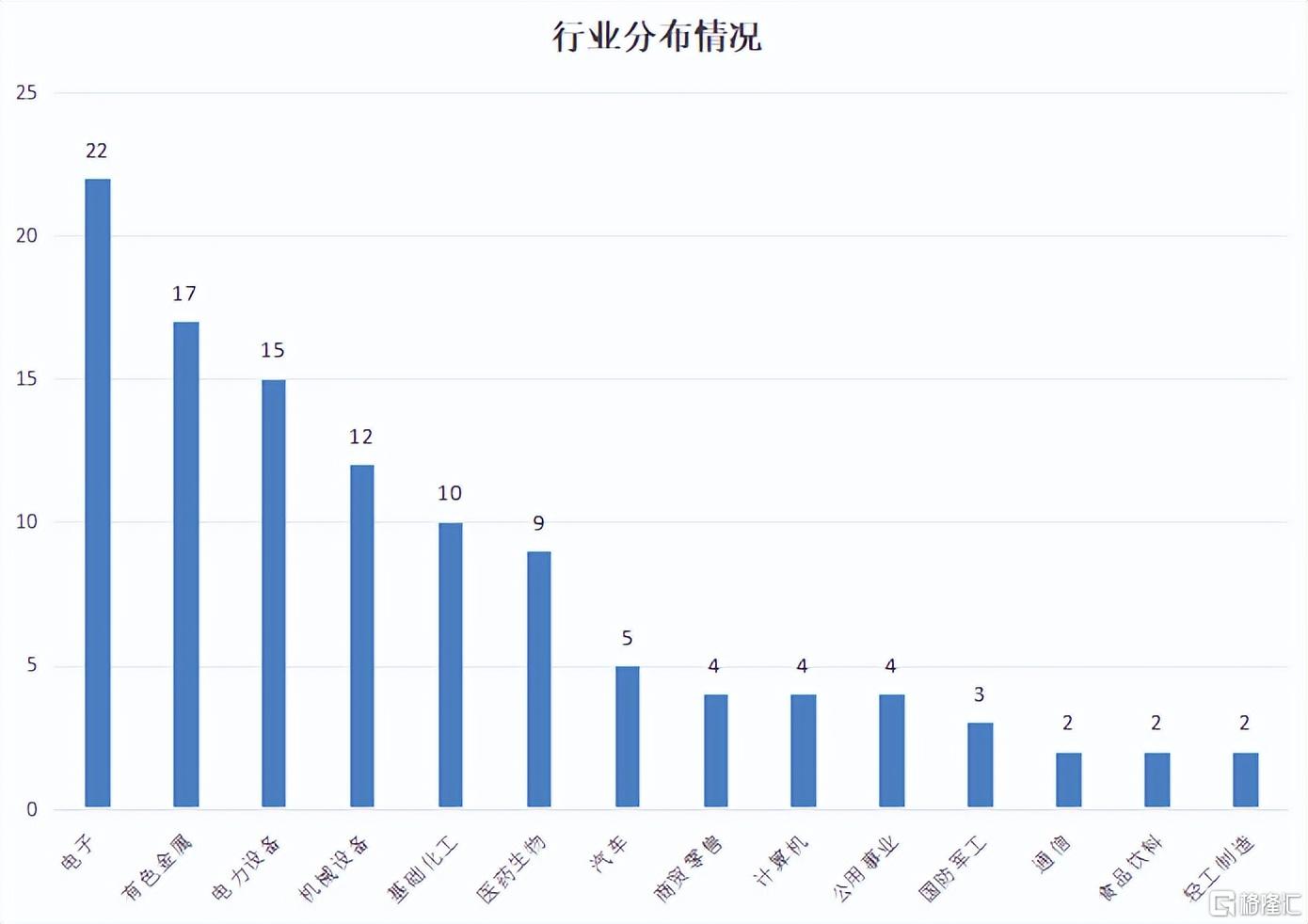 谁在闷声发大财？5.jpeg