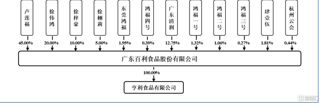 f0e07bd52cca072afb14e81fe9649d07.png