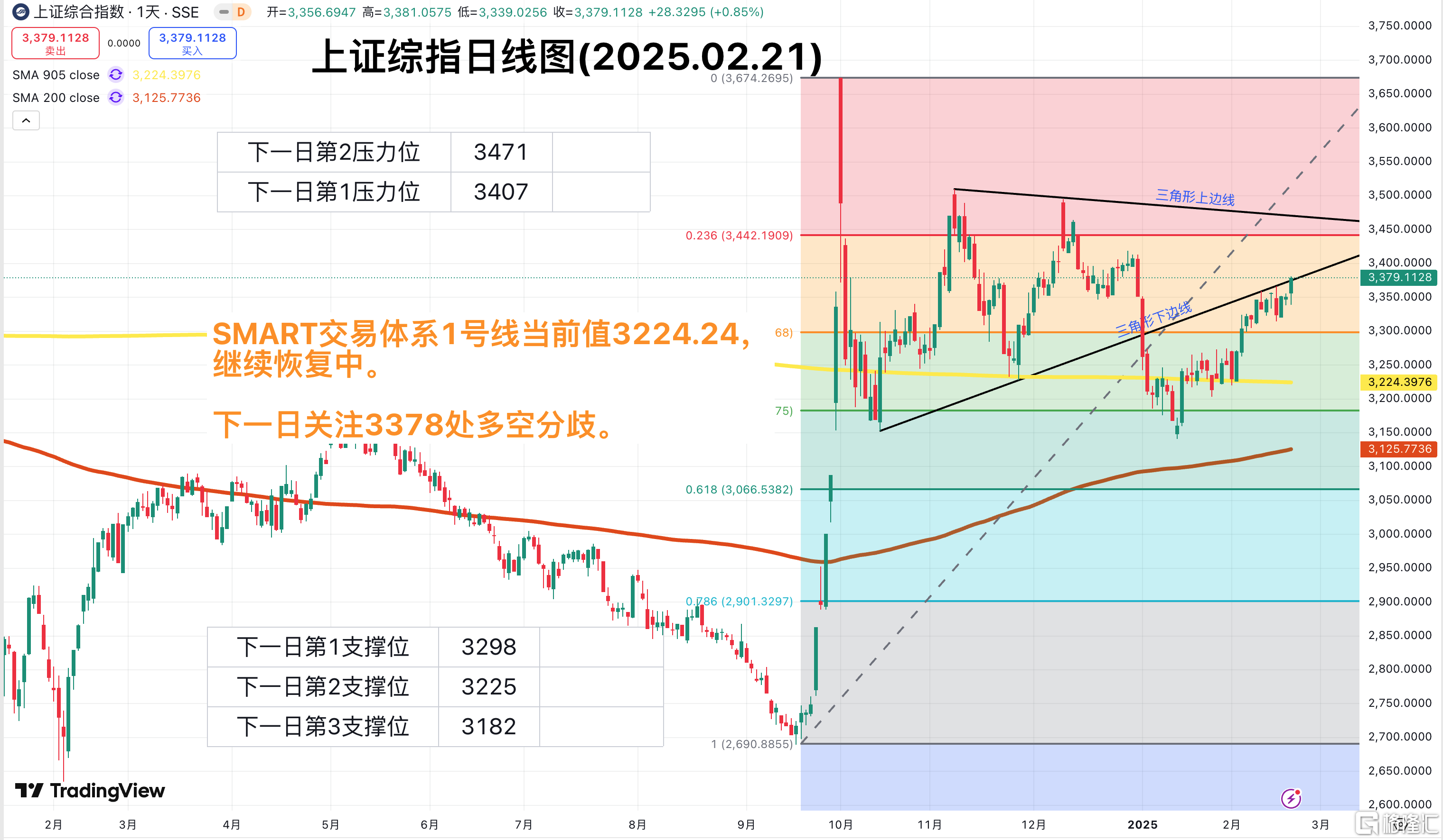 截屏2025-02-21 07.19.37.png