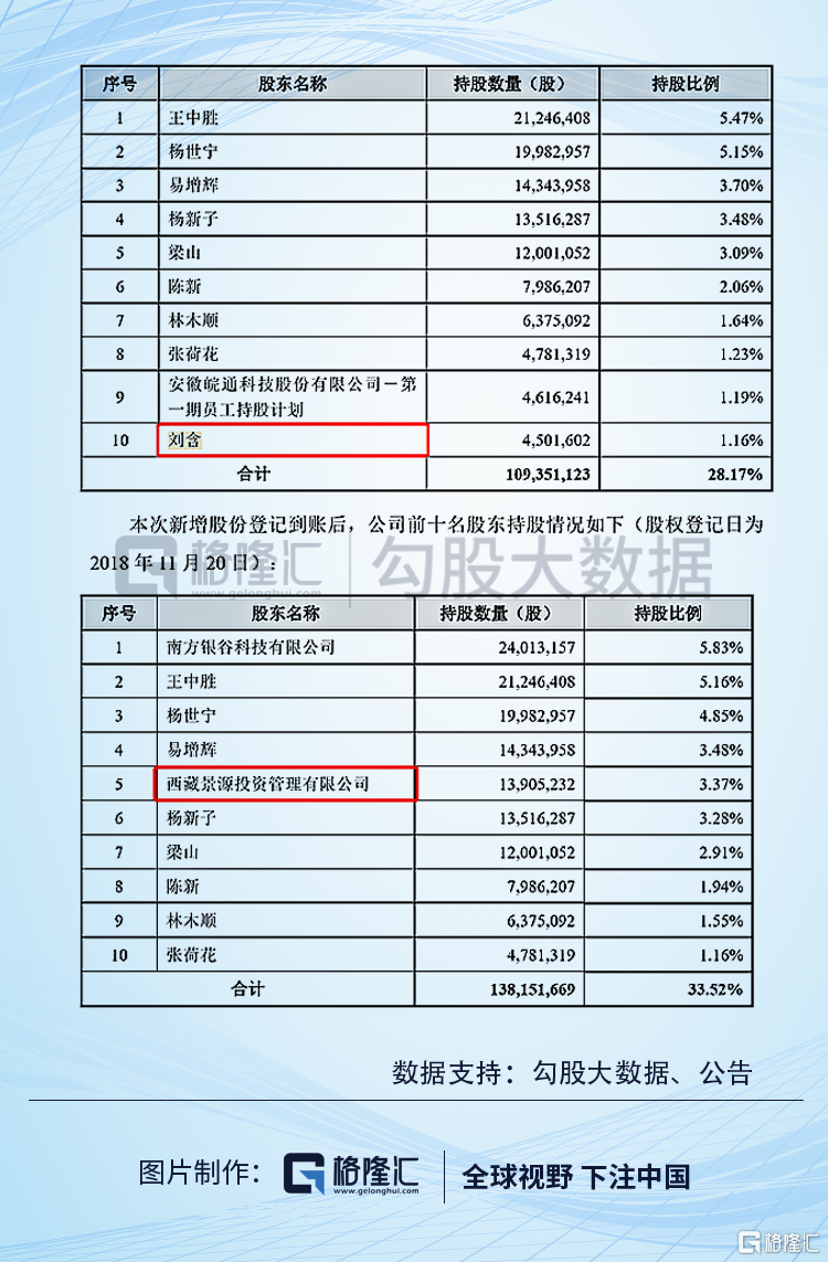 英法德人口知乎_英法德杀死特朗普图(3)