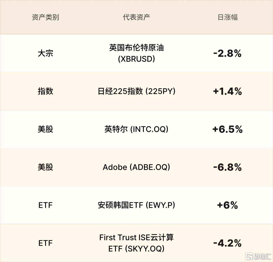 美股行情简报-CN-6.14.png