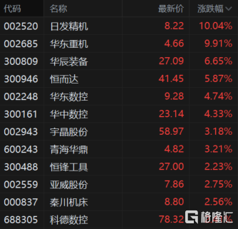 快讯图片