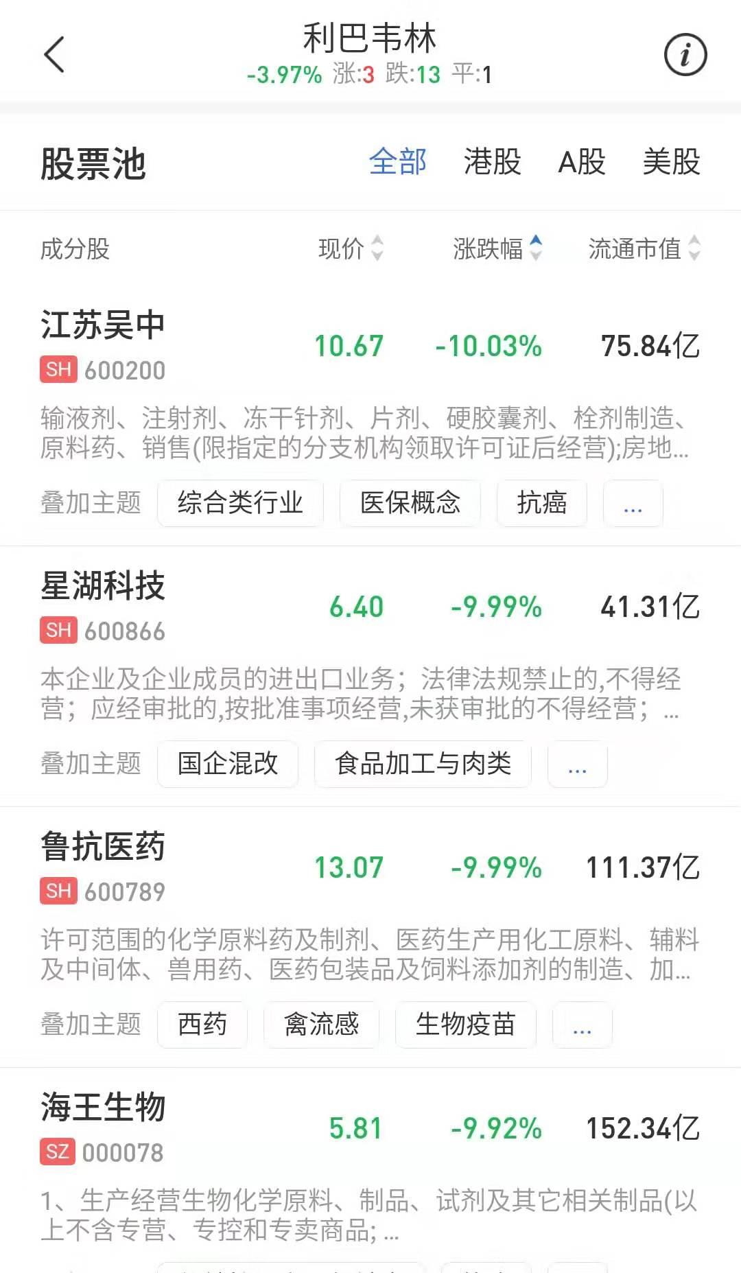 爱体育- 爱体育官方网站- 爱体育APP下载- 世界杯指定平台每周股票复盘：深康佳Ａ（000016）康佳集团2025年末净资产或为负值