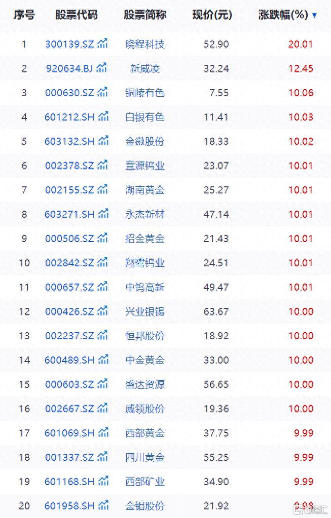 白银价格狂飙1.jpeg