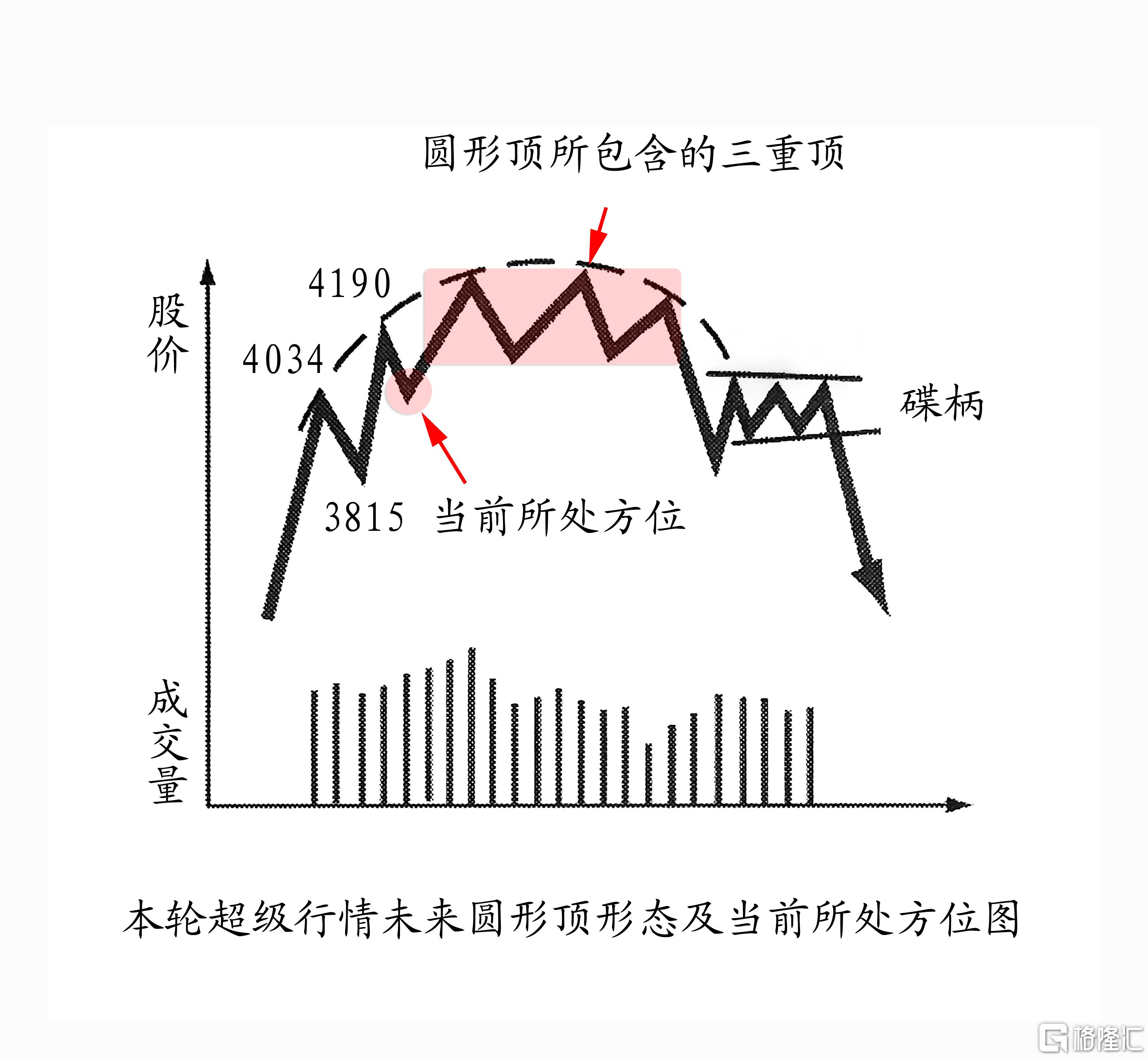 方位03.jpg