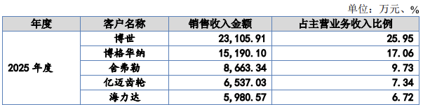 11f90cf6e2afb2a7696b0c5c99253910.png