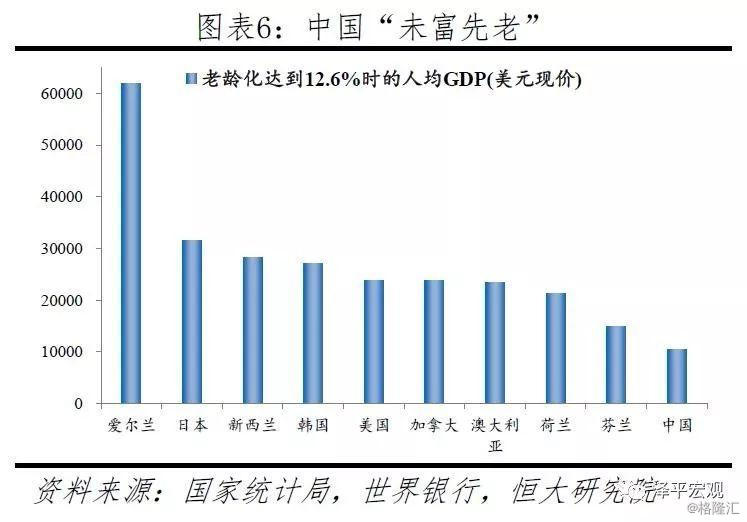 举两个例子:1)中国行业开放程度高低不一,越开放的行业竞争力越强.