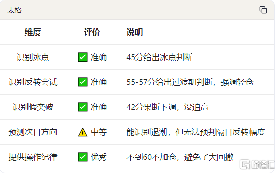 5月25日测试2.png